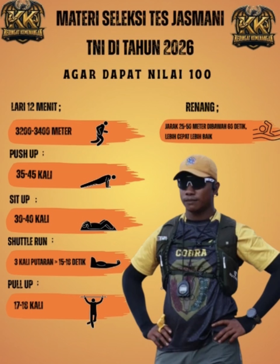 Kejar Performa Fisik, Bimbel Keringat Kemenangan Siapkan Calon TNI/Polri